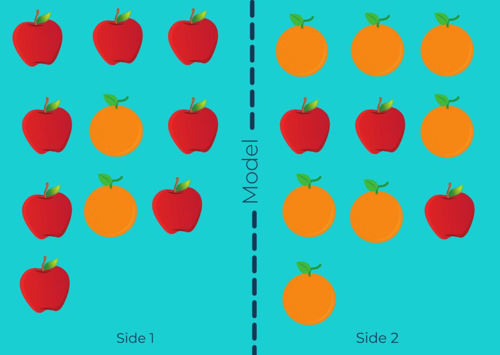 precision-recall-and-f1-explained-in-plain-english-datagroomr